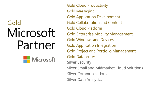 core-microsoft-competencies-2021